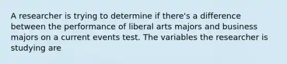 A researcher is trying to determine if there's a difference between the performance of liberal arts majors and business majors on a current events test. The variables the researcher is studying are