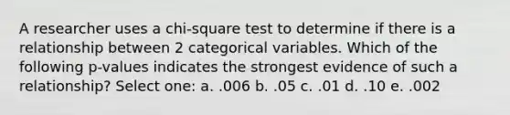 A researcher uses a chi-square test to determine if there is a relationship between 2 categorical variables. Which of the following p-values indicates the strongest evidence of such a relationship? Select one: a. .006 b. .05 c. .01 d. .10 e. .002