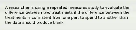 A researcher is using a repeated measures study to evaluate the difference between two treatments if the difference between the treatments is consistent from one part to spend to another than the data should produce blank