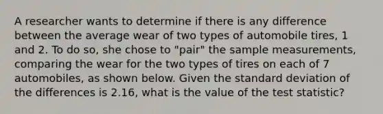 A researcher wants to determine if there is any difference between the average wear of two types of automobile tires, 1 and 2. To do so, she chose to "pair" the sample measurements, comparing the wear for the two types of tires on each of 7 automobiles, as shown below. Given the standard deviation of the differences is 2.16, what is the value of the test statistic?