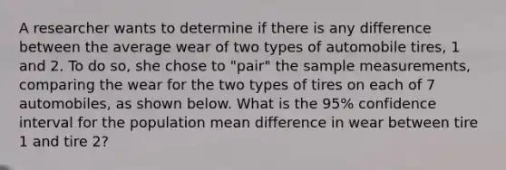 A researcher wants to determine if there is any difference between the average wear of two types of automobile tires, 1 and 2. To do so, she chose to "pair" the sample measurements, comparing the wear for the two types of tires on each of 7 automobiles, as shown below. What is the 95% confidence interval for the population mean difference in wear between tire 1 and tire 2?