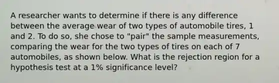 A researcher wants to determine if there is any difference between the average wear of two types of automobile tires, 1 and 2. To do so, she chose to "pair" the sample measurements, comparing the wear for the two types of tires on each of 7 automobiles, as shown below. What is the rejection region for a hypothesis test at a 1% significance level?