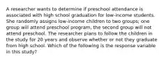 A researcher wants to determine if preschool attendance is associated with high school graduation for low-income students. She randomly assigns low-income children to two groups; one group will attend preschool program, the second group will not attend preschool. The researcher plans to follow the children in the study for 20 years and observe whether or not they graduate from high school. Which of the following is the response variable in this study?