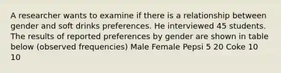 A researcher wants to examine if there is a relationship between gender and soft drinks preferences. He interviewed 45 students. The results of reported preferences by gender are shown in table below (observed frequencies) Male Female Pepsi 5 20 Coke 10 10