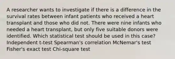 A researcher wants to investigate if there is a difference in the survival rates between infant patients who received a heart transplant and those who did not. There were nine infants who needed a heart transplant, but only five suitable donors were identified. Which statistical test should be used in this case? Independent t-test Spearman's correlation McNemar's test Fisher's exact test Chi-square test