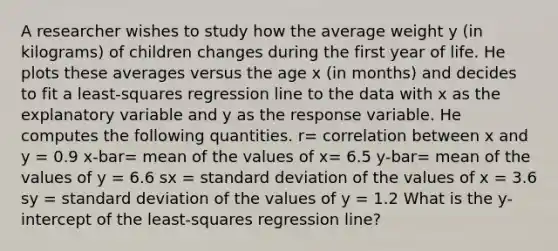 A researcher wishes to study how the average weight y (in kilograms) of children changes during the first year of life. He plots these averages versus the age x (in months) and decides to fit a least-squares regression line to the data with x as the explanatory variable and y as the response variable. He computes the following quantities. r= correlation between x and y = 0.9 x-bar= mean of the values of x= 6.5 y-bar= mean of the values of y = 6.6 sx = standard deviation of the values of x = 3.6 sy = standard deviation of the values of y = 1.2 What is the y-intercept of the least-squares regression line?