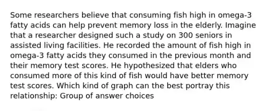 Some researchers believe that consuming fish high in omega-3 fatty acids can help prevent memory loss in the elderly. Imagine that a researcher designed such a study on 300 seniors in assisted living facilities. He recorded the amount of fish high in omega-3 fatty acids they consumed in the previous month and their memory test scores. He hypothesized that elders who consumed more of this kind of fish would have better memory test scores. Which kind of graph can the best portray this relationship: Group of answer choices