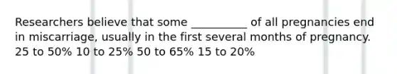 Researchers believe that some __________ of all pregnancies end in miscarriage, usually in the first several months of pregnancy. 25 to 50% 10 to 25% 50 to 65% 15 to 20%