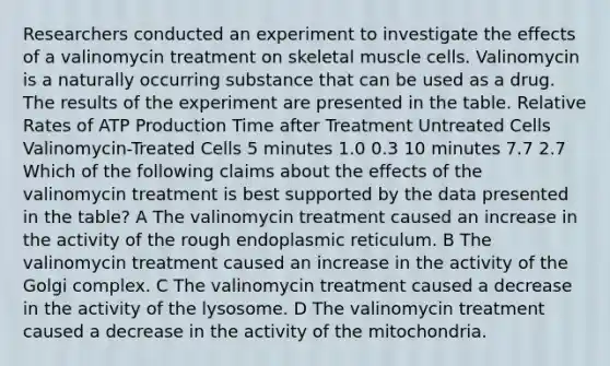 Researchers conducted an experiment to investigate the effects of a valinomycin treatment on skeletal muscle cells. Valinomycin is a naturally occurring substance that can be used as a drug. The results of the experiment are presented in the table. Relative Rates of ATP Production Time after Treatment Untreated Cells Valinomycin-Treated Cells 5 minutes 1.0 0.3 10 minutes 7.7 2.7 Which of the following claims about the effects of the valinomycin treatment is best supported by the data presented in the table? A The valinomycin treatment caused an increase in the activity of the rough endoplasmic reticulum. B The valinomycin treatment caused an increase in the activity of the Golgi complex. C The valinomycin treatment caused a decrease in the activity of the lysosome. D The valinomycin treatment caused a decrease in the activity of the mitochondria.