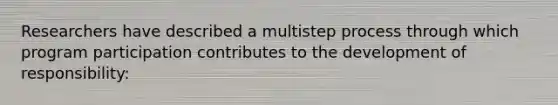 Researchers have described a multistep process through which program participation contributes to the development of responsibility: