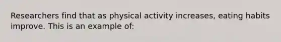 Researchers find that as physical activity increases, eating habits improve. This is an example of: