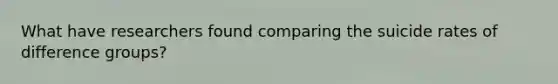 What have researchers found comparing the suicide rates of difference groups?