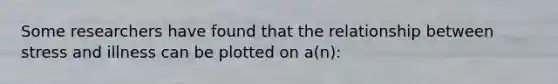 Some researchers have found that the relationship between stress and illness can be plotted on a(n):