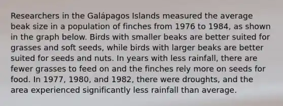 Researchers in the Galápagos Islands measured the average beak size in a population of finches from 1976 to 1984, as shown in the graph below. Birds with smaller beaks are better suited for grasses and soft seeds, while birds with larger beaks are better suited for seeds and nuts. In years with less rainfall, there are fewer grasses to feed on and the finches rely more on seeds for food. In 1977, 1980, and 1982, there were droughts, and the area experienced significantly less rainfall than average.