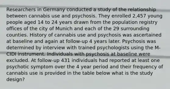 Researchers in Germany conducted a study of the relationship between cannabis use and psychosis. They enrolled 2,457 young people aged 14 to 24 years drawn from the population registry offices of the city of Munich and each of the 29 surrounding counties. History of cannabis use and psychosis was ascertained at baseline and again at follow-up 4 years later. Psychosis was determined by interview with trained psychologists using the M-CIDI instrument. Individuals with psychosis at baseline were excluded. At follow-up 431 individuals had reported at least one psychotic symptom over the 4 year period and their frequency of cannabis use is provided in the table below what is the study design?