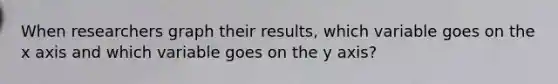 When researchers graph their results, which variable goes on the x axis and which variable goes on the y axis?
