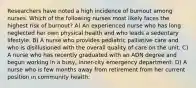 Researchers have noted a high incidence of burnout among nurses. Which of the following nurses most likely faces the highest risk of burnout? A) An experienced nurse who has long neglected her own physical health and who leads a sedentary lifestyle. B) A nurse who provides pediatric palliative care and who is disillusioned with the overall quality of care on the unit. C) A nurse who has recently graduated with an ADN degree and begun working in a busy, inner-city emergency department. D) A nurse who is few months away from retirement from her current position in community health.