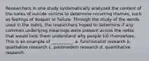 Researchers in one study systematically analyzed the content of the notes of suicide victims to determine recurring themes, such as feelings of despair or failure. Through the study of the words used in the notes, the researchers hoped to determine if any common underlying meanings were present across the notes that would help them understand why people kill themselves. This is an example of __________. a. functionalist research b. qualitative research c. postmodern research d. quantitative research