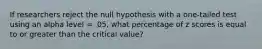 If researchers reject the null hypothesis with a one-tailed test using an alpha level = .05, what percentage of z scores is equal to or greater than the critical value?