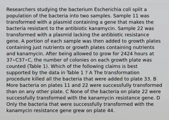 Researchers studying the bacterium Escherichia coli split a population of the bacteria into two samples. Sample 11 was transformed with a plasmid containing a gene that makes the bacteria resistant to the antibiotic kanamycin. Sample 22 was transformed with a plasmid lacking the antibiotic resistance gene. A portion of each sample was then added to growth plates containing just nutrients or growth plates containing nutrients and kanamycin. After being allowed to grow for 2424 hours at 37∘C37∘C, the number of colonies on each growth plate was counted (Table 1). Which of the following claims is best supported by the data in Table 1 ? A The transformation procedure killed all the bacteria that were added to plate 33. B More bacteria on plates 11 and 22 were successfully transformed than on any other plate. C None of the bacteria on plate 22 were successfully transformed with the kanamycin resistance gene. D Only the bacteria that were successfully transformed with the kanamycin resistance gene grew on plate 44.