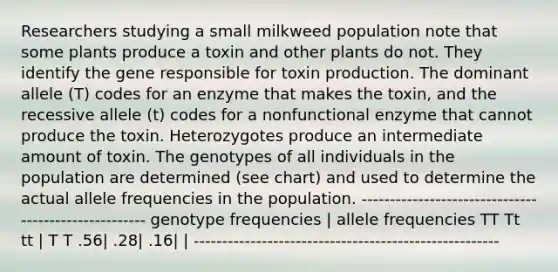 Researchers studying a small milkweed population note that some plants produce a toxin and other plants do not. They identify the gene responsible for toxin production. The dominant allele (T) codes for an enzyme that makes the toxin, and the recessive allele (t) codes for a nonfunctional enzyme that cannot produce the toxin. Heterozygotes produce an intermediate amount of toxin. The genotypes of all individuals in the population are determined (see chart) and used to determine the actual allele frequencies in the population. ----------------------------------------------------- genotype frequencies | allele frequencies TT Tt tt | T T .56| .28| .16| | ------------------------------------------------------