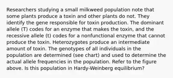 Researchers studying a small milkweed population note that some plants produce a toxin and other plants do not. They identify the gene responsible for toxin production. The dominant allele (T) codes for an enzyme that makes the toxin, and the recessive allele (t) codes for a nonfunctional enzyme that cannot produce the toxin. Heterozygotes produce an intermediate amount of toxin. The genotypes of all individuals in the population are determined (see chart) and used to determine the actual allele frequencies in the population. Refer to the figure above. Is this population in Hardy-Weinberg equilibrium?