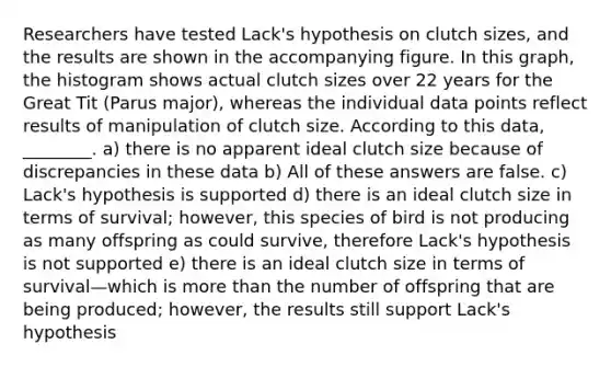 Researchers have tested Lack's hypothesis on clutch sizes, and the results are shown in the accompanying figure. In this graph, the histogram shows actual clutch sizes over 22 years for the Great Tit (Parus major), whereas the individual data points reflect results of manipulation of clutch size. According to this data, ________. a) there is no apparent ideal clutch size because of discrepancies in these data b) All of these answers are false. c) Lack's hypothesis is supported d) there is an ideal clutch size in terms of survival; however, this species of bird is not producing as many offspring as could survive, therefore Lack's hypothesis is not supported e) there is an ideal clutch size in terms of survival—which is more than the number of offspring that are being produced; however, the results still support Lack's hypothesis