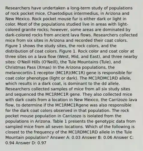 Researchers have undertaken a long-term study of populations of rock pocket mice, Chaetodipus intermedius, in Arizona and New Mexico. Rock pocket mouse fur is either dark or light in color. Most of the populations studied live in areas with light-colored granite rocks; however, some areas are dominated by dark-colored rocks from ancient lava flows. Researchers collected mice from six sites in Arizona and recorded their coat colors. Figure 1 shows the study sites, the rock colors, and the distribution of coat colors. Figure 1. Rock color and coat color at three sites on a lava flow (West, Mid, and East), and three nearby sites: O'Neill Hills (O'Neill), the Tule Mountains (Tule), and Christmas Pass (Xmas) In the Arizona populations, the melanocortin-1 receptor (MC1R)(MC1R) gene is responsible for coat color phenotype (light or dark). The MC1RDMC1R⁢D allele, which results in a dark coat, is dominant to the dd allele. Researchers collected samples of mice from all six study sites and sequenced the MC1RMC1R gene. They also collected mice with dark coats from a location in New Mexico, the Carrizozo lava flow, to determine if the MC1RMC1Rgene was also responsible for the dark coat colors observed in that population. The rock pocket mouse population in Carrizozo is isolated from the populations in Arizona. Table 1 presents the genotypic data from sampled mice from all seven locations. Which of the following is closest to the frequency of the MC1RDMC1RD allele in the Tule Mountain population? Answer A: 0.03 Answer B: 0.06 Answer C: 0.94 Answer D: 0.97