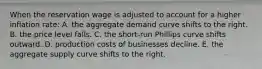 When the reservation wage is adjusted to account for a higher inflation rate: A. the aggregate demand curve shifts to the right. B. the price level falls. C. the short-run Phillips curve shifts outward. D. production costs of businesses decline. E. the aggregate supply curve shifts to the right.