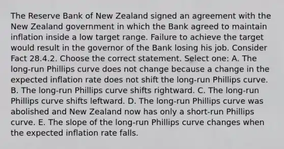 The Reserve Bank of New Zealand signed an agreement with the New Zealand government in which the Bank agreed to maintain inflation inside a low target range. Failure to achieve the target would result in the governor of the Bank losing his job. Consider Fact 28.4.2. Choose the correct statement. Select one: A. The long-run Phillips curve does not change because a change in the expected inflation rate does not shift the long-run Phillips curve. B. The long-run Phillips curve shifts rightward. C. The long-run Phillips curve shifts leftward. D. The long-run Phillips curve was abolished and New Zealand now has only a short-run Phillips curve. E. The slope of the long-run Phillips curve changes when the expected inflation rate falls.