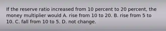 If the reserve ratio increased from 10 percent to 20 percent, the money multiplier would A. rise from 10 to 20. B. rise from 5 to 10. C. fall from 10 to 5. D. not change.