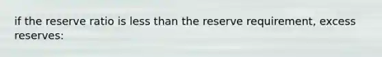 if the reserve ratio is less than the reserve requirement, excess reserves: