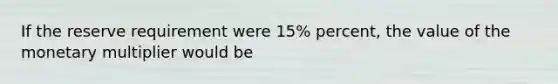 If the reserve requirement were 15% percent, the value of the monetary multiplier would be