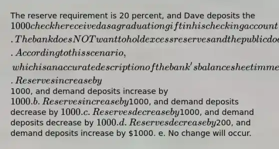 The reserve requirement is 20 percent, and Dave deposits the 1000 check he received as a graduation gift in his checking account. The bank does NOT want to hold excess reserves and the public does NOT want to hold any currency. According to this scenario, which is an accurate description of the bank's balance sheet immediately after the deposit? a. Reserves increase by1000, and demand deposits increase by 1000. b. Reserves increase by1000, and demand deposits decrease by 1000. c. Reserves decrease by1000, and demand deposits decrease by 1000. d. Reserves decrease by200, and demand deposits increase by 1000. e. No change will occur.