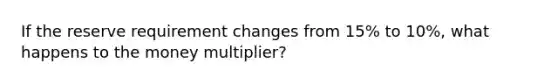 If the reserve requirement changes from 15% to 10%, what happens to the money multiplier?