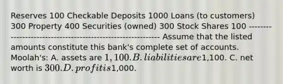 Reserves 100 Checkable Deposits 1000 Loans (to customers) 300 Property 400 Securities (owned) 300 Stock Shares 100 ------------------------------------------------------------ Assume that the listed amounts constitute this bank's complete set of accounts. Moolah's: A. assets are 1,100. B. liabilities are1,100. C. net worth is 300. D. profit is1,000.