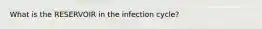 What is the RESERVOIR in the infection cycle?