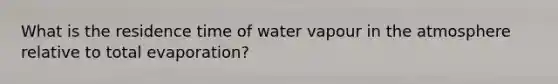 What is the residence time of water vapour in the atmosphere relative to total evaporation?