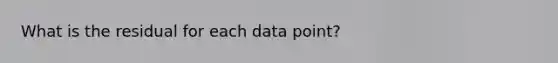 What is the residual for each data point?