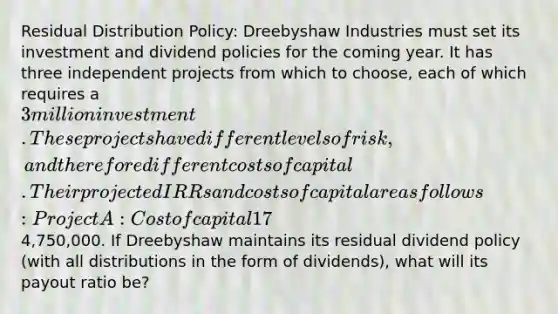 Residual Distribution Policy: Dreebyshaw Industries must set its investment and dividend policies for the coming year. It has three independent projects from which to choose, each of which requires a 3 million investment. These projects have different levels of risk, and therefore different costs of capital. Their projected IRRs and costs of capital are as follows: Project A: Cost of capital 17%; IRR 20% Project B: Cost of capital 13%; IRR 10% Project C: Cost of capital 7%; IRR 9% Dreebyshaw intends to maintain its 35% debt and 65% common equity capital structure, and its net income is expected to be4,750,000. If Dreebyshaw maintains its residual dividend policy (with all distributions in the form of dividends), what will its payout ratio be?