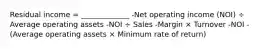 Residual income = _____________ -Net operating income (NOI) ÷ Average operating assets -NOI ÷ Sales -Margin × Turnover -NOI - (Average operating assets × Minimum rate of return)