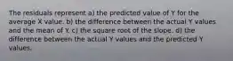 The residuals represent a) the predicted value of Y for the average X value. b) the difference between the actual Y values and the mean of Y. c) the square root of the slope. d) the difference between the actual Y values and the predicted Y values.