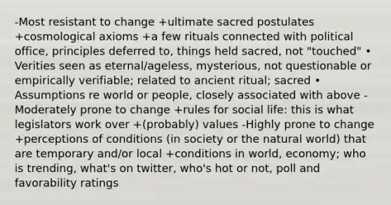 -Most resistant to change +ultimate sacred postulates +cosmological axioms +a few rituals connected with political office, principles deferred to, things held sacred, not "touched" • Verities seen as eternal/ageless, mysterious, not questionable or empirically verifiable; related to ancient ritual; sacred • Assumptions re world or people, closely associated with above -Moderately prone to change +rules for social life: this is what legislators work over +(probably) values -Highly prone to change +perceptions of conditions (in society or the natural world) that are temporary and/or local +conditions in world, economy; who is trending, what's on twitter, who's hot or not, poll and favorability ratings