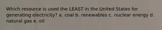 Which resource is used the LEAST in the United States for generating electricity? a. coal b. renewables c. nuclear energy d. natural gas e. oil