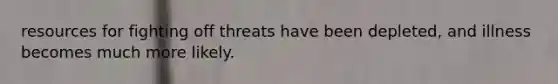 resources for fighting off threats have been depleted, and illness becomes much more likely.