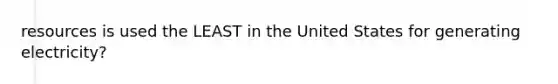 resources is used the LEAST in the United States for generating electricity?