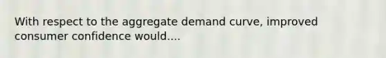 With respect to the aggregate demand curve, improved consumer confidence would....