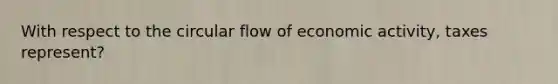 With respect to the circular flow of economic activity, taxes represent?