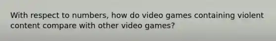 With respect to numbers, how do video games containing violent content compare with other video games?