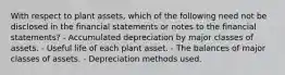 With respect to plant assets, which of the following need not be disclosed in the financial statements or notes to the financial statements? - Accumulated depreciation by major classes of assets. - Useful life of each plant asset. - The balances of major classes of assets. - Depreciation methods used.